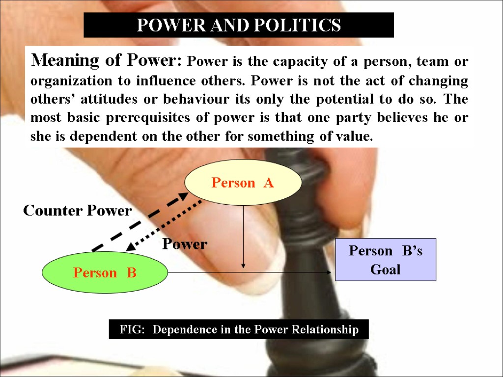 POWER AND POLITICS Meaning of Power: Power is the capacity of a person, team